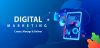 Digital Marketing Services | ProIts Services